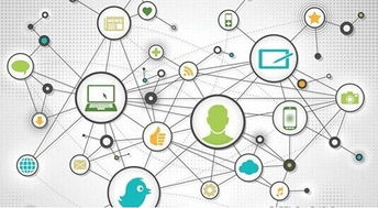 曼朗策劃 全面分析驅(qū)動(dòng)精準(zhǔn)網(wǎng)絡(luò)營(yíng)銷戰(zhàn)役的勝利之道